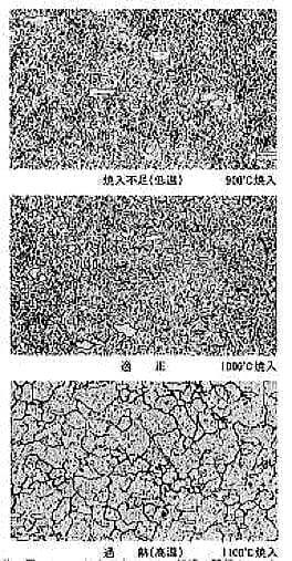 SLDの焼入れ組織