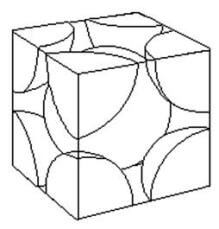 体心立方格子の模式図