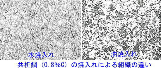 焼入れ方法の違いによる組織の差