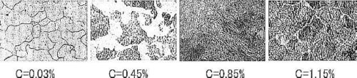 炭素量の異なる炭素鋼の焼なまし組織