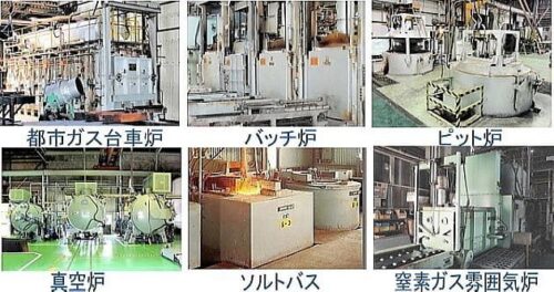 加熱設備・炉　協力：第一鋼業株式会社