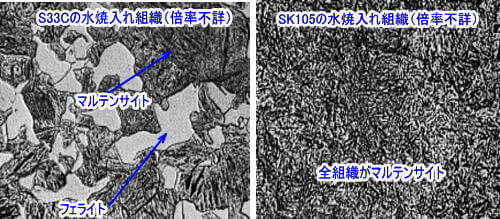 炭素量の違う水焼入れ組織