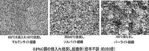 焼入れ焼戻し組織例