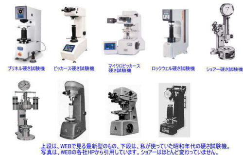 古今の試験機の例