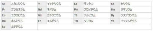 レアアース17種
