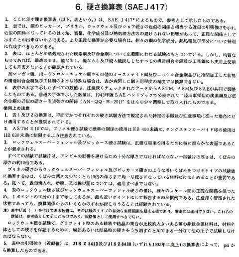 SAE換算表の説明