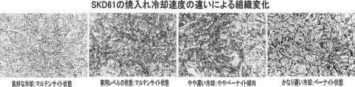 SKD11の焼入れ冷却速度に伴う組織変化