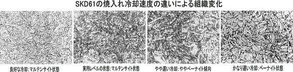 SKD11の焼入れ冷却速度に伴う組織変化